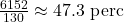  \frac{6152}{130} \approx 47.3 \text{ perc} 